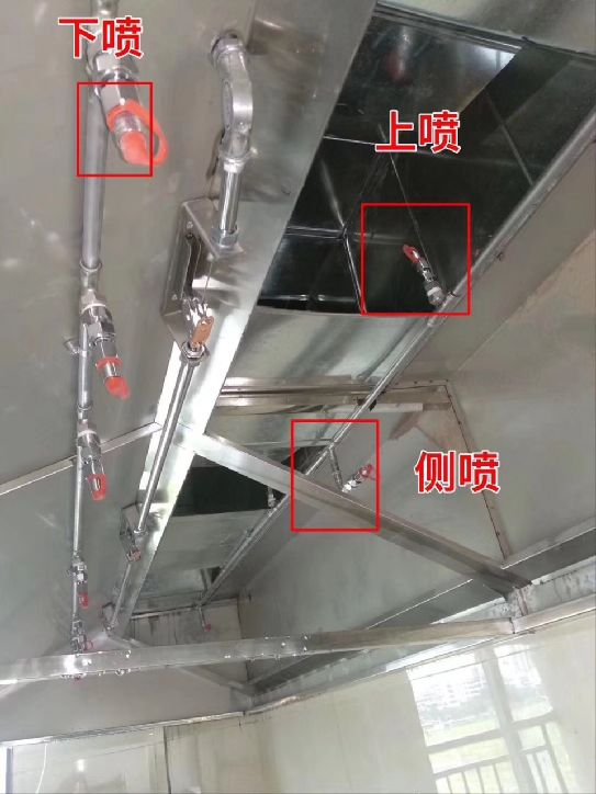 廚房自動滅火裝置