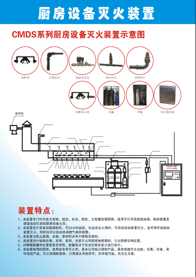 廚房自動滅火系統
